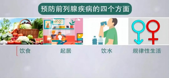 怎么预防前列腺癌？