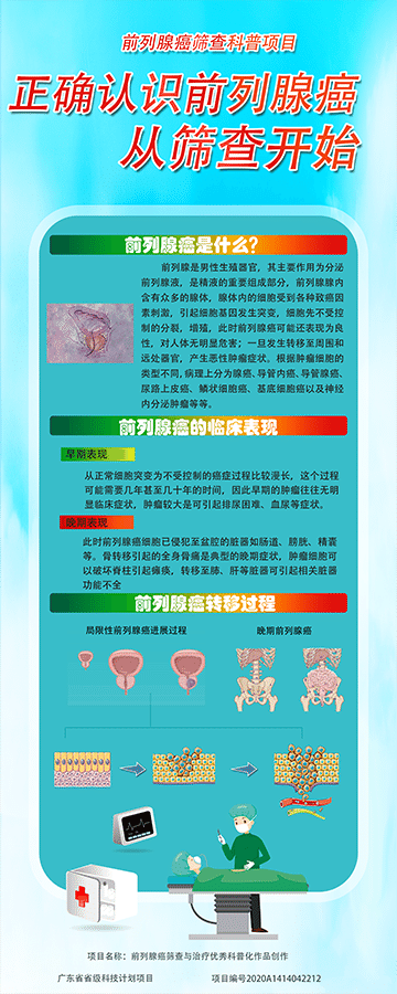 前列腺癌科普易拉宝2.png
