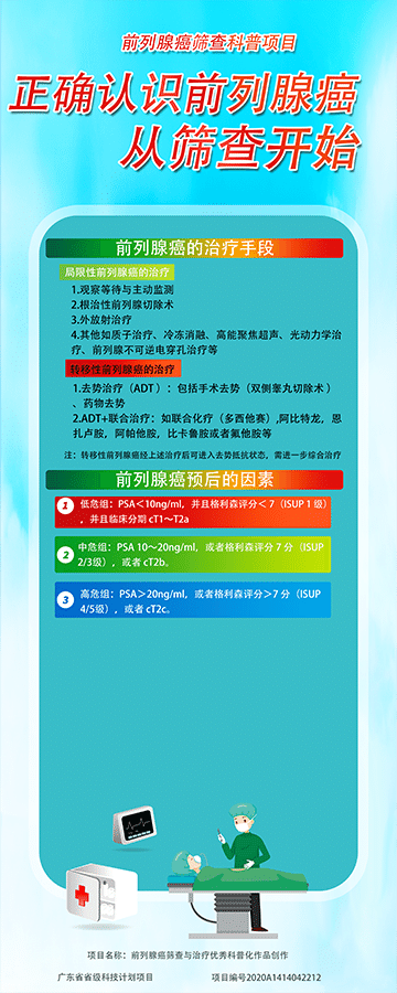 前列腺癌科普易拉宝4.png
